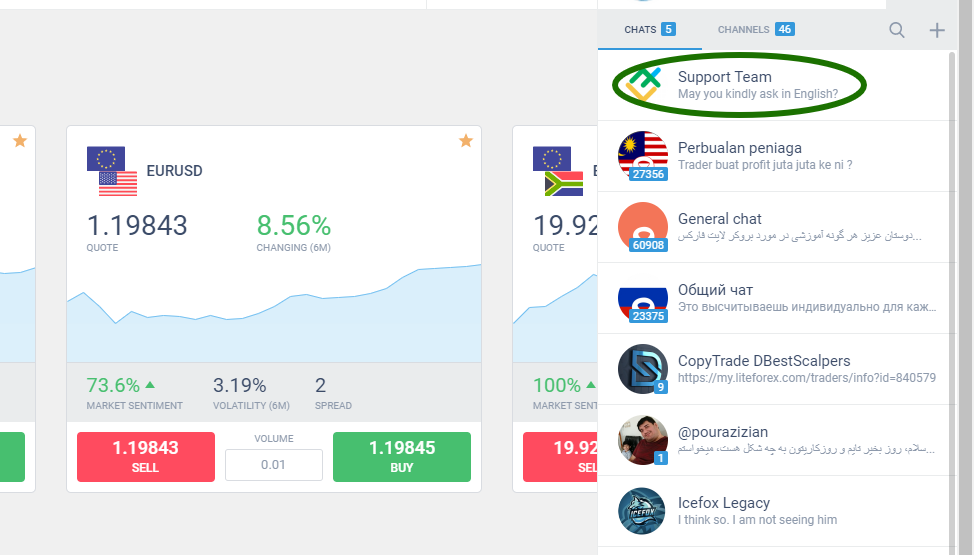 LiteForex: Weryfikuj informacje i uważaj na oszustów! | LiteForex